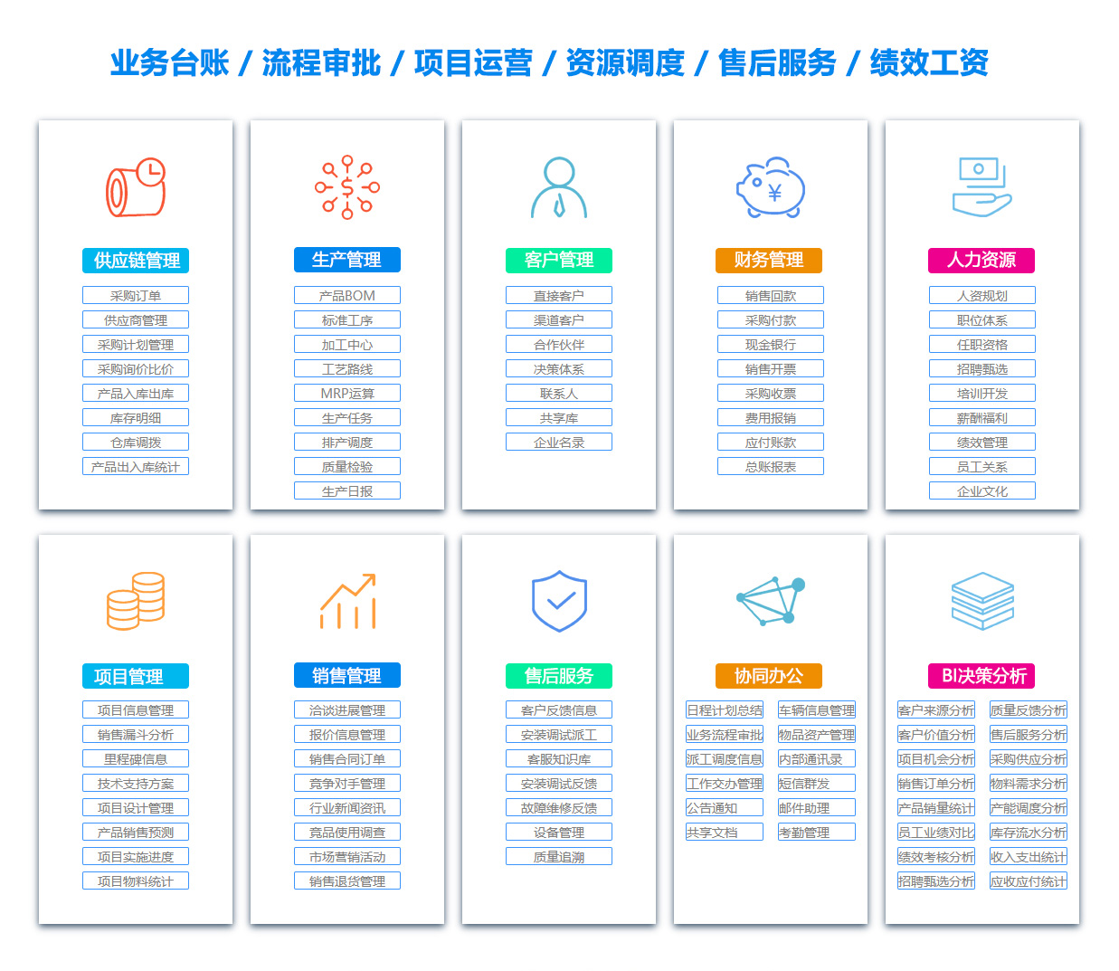 孝感物料管理系统